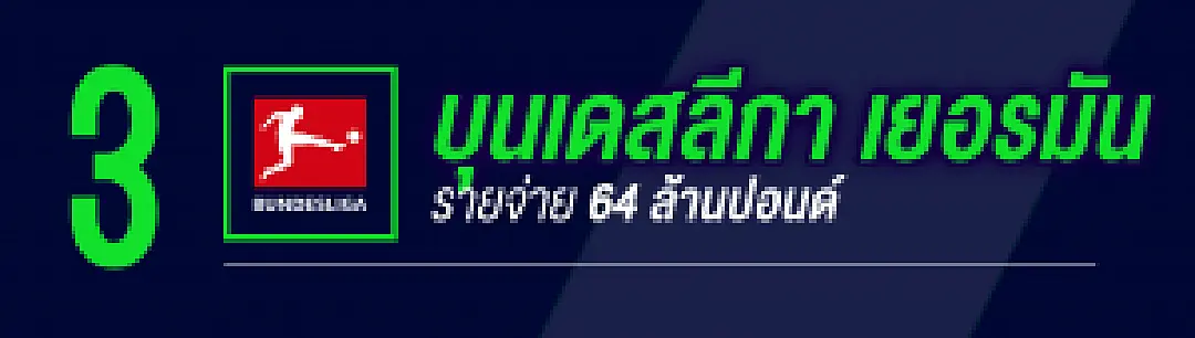 9 อันดับลีกจอมทุ่ม ประจำตลาดหน้าหนาว 2018