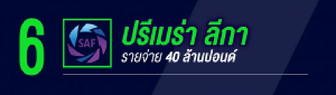 9 อันดับลีกจอมทุ่ม ประจำตลาดหน้าหนาว 2018