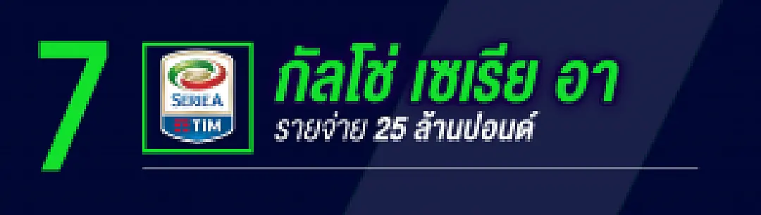 9 อันดับลีกจอมทุ่ม ประจำตลาดหน้าหนาว 2018