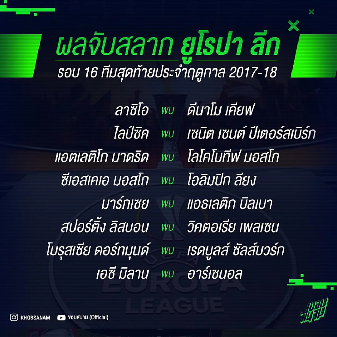 จับติ้ว ยูโรปา รอบ 16 ทีมโคตรเดือด มิลาน ปะทะ อาร์เซน่อล