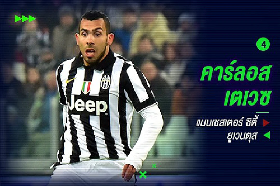 10 แข้งหักดิบสโมสรขอย้ายออกจากทีม