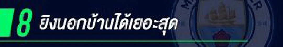 โหดไป! เปิดสถิติ 'เรือใบ' จ่อทำลายเมื่อคว้าแชมป์