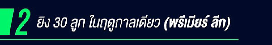 5 สถิติที่รอให้ ซาลาห์ ทำลายในฤดูกาลนี้