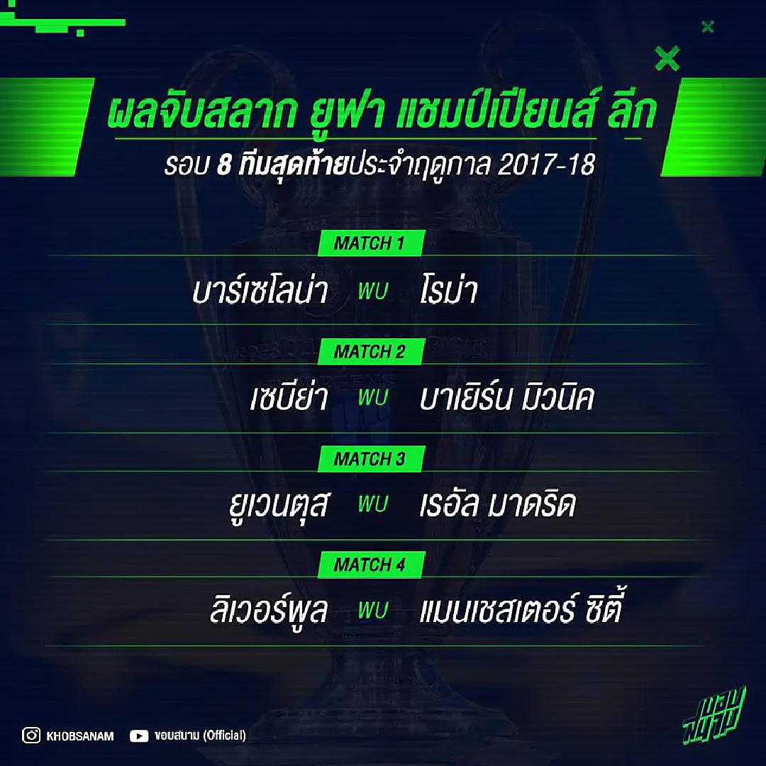 เพราะเจอ หงส์! บ่อนถีบ เรือ ร่วงเต็ง 1 UCL