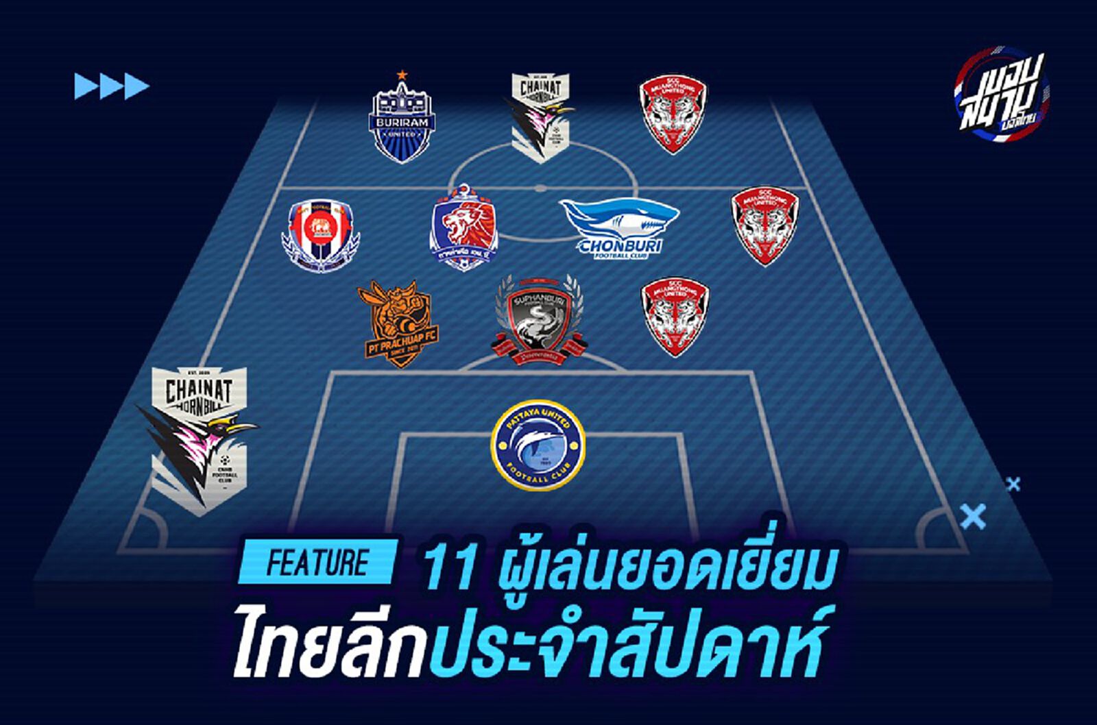 ซัดเต็มข้อ ล่อเต็มแข้ง!! แบโผทีมยอดเยี่ยมไทยลีกนัด7