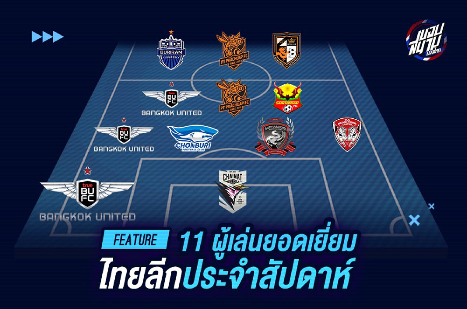 วีคนี้ยิงสลุต! มาโน่นำขบวนแข้ง “ยอดเยี่ยมไทยลีก” นัด6