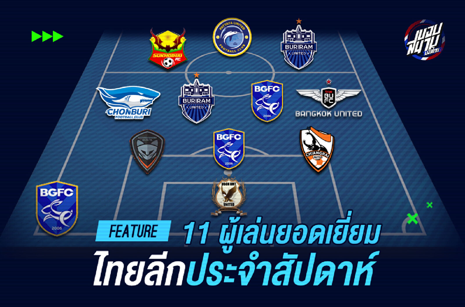 ไทยลีกนัด4 “วีคของแข้งนอก” นำทัพทีมยอดเยี่ยม