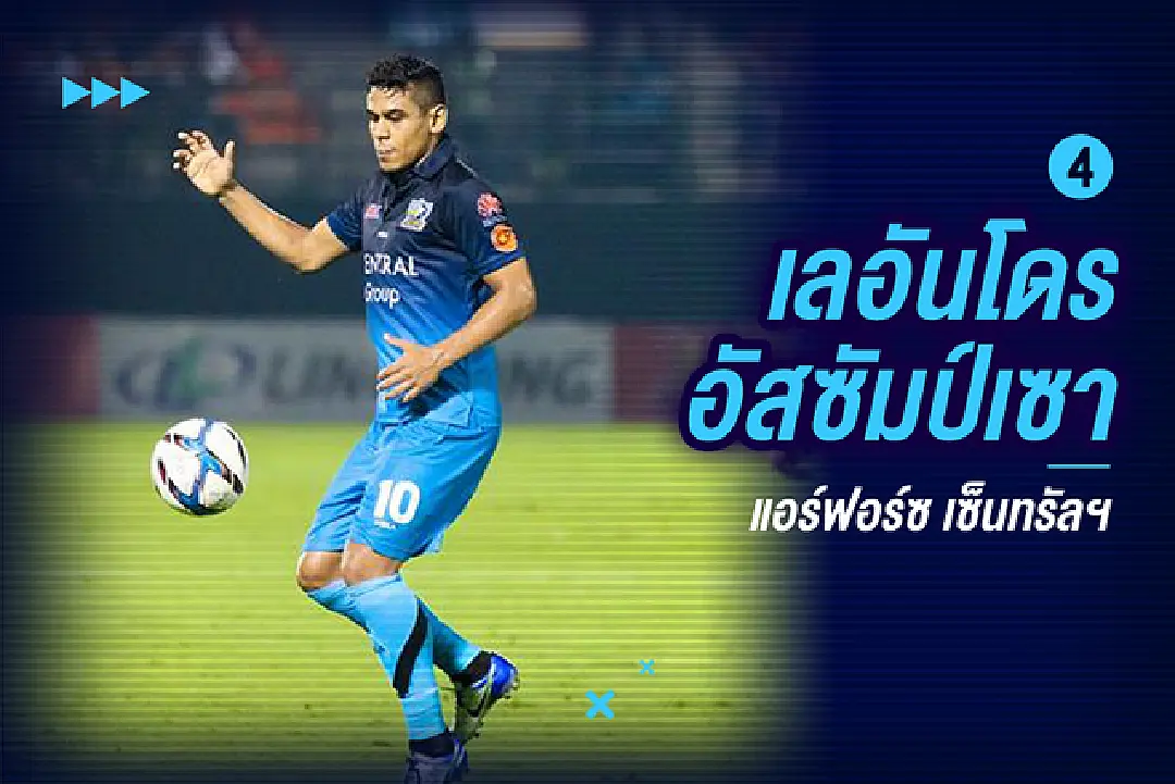 5 ดาวยิงไทยลีกที่แต่ก่อนอย่างเทพ แต่ปีนี้โคตรฝืด