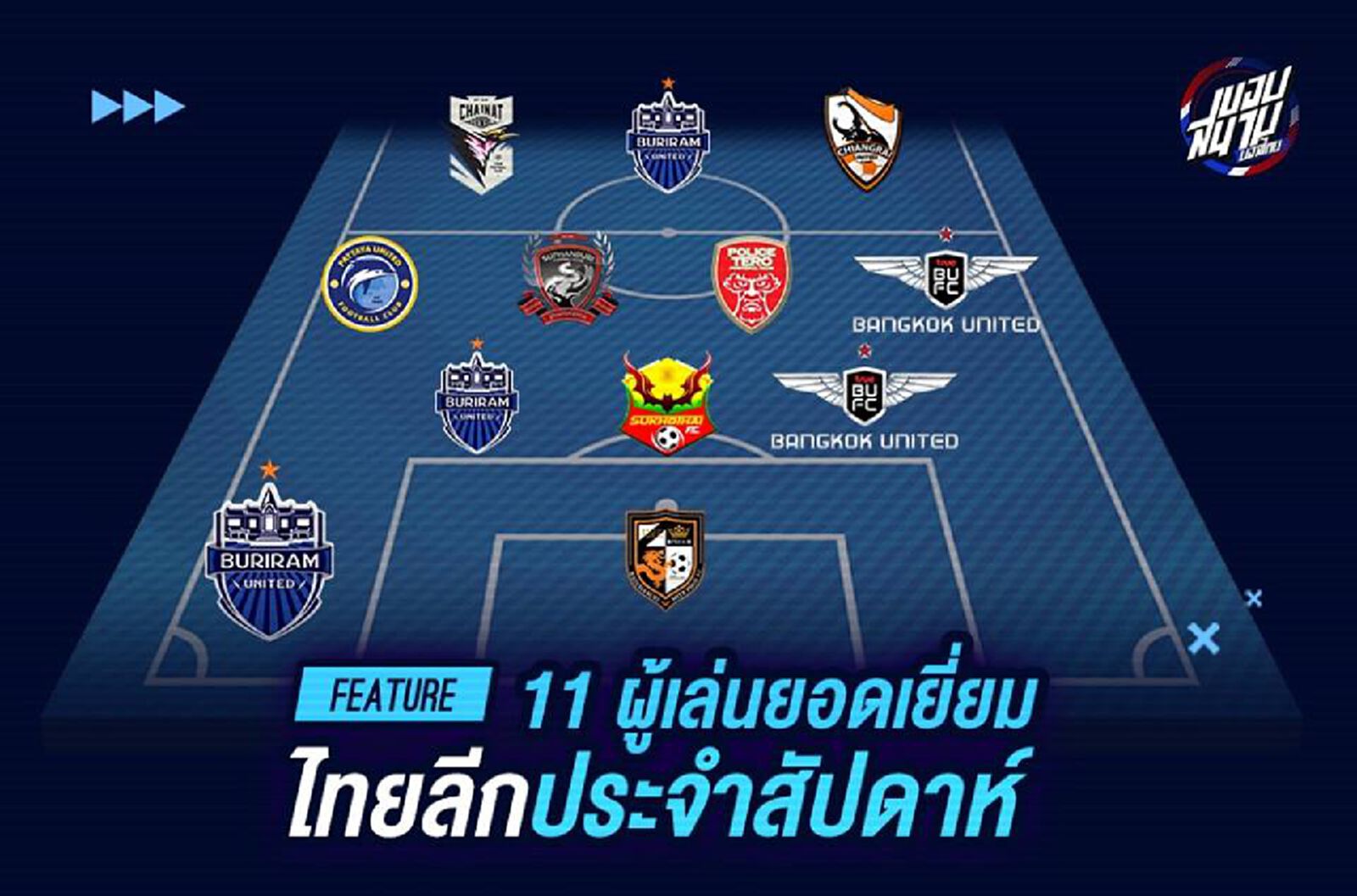 ก่อนเบรกสงกรานต์! 11 แข้งฟอร์มโคตรเด็ดเกมไทยลีกนัด 10