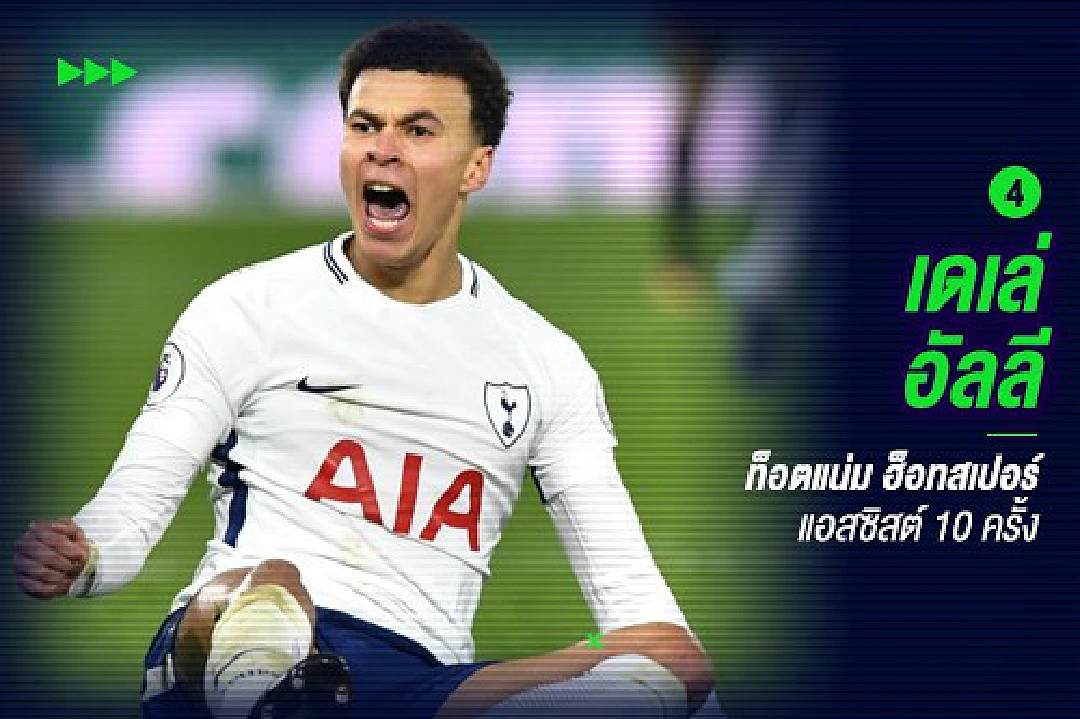 ใครจะประเดิม!แบโผแข้งลุ้นรางวัลเจ้าพ่อแอสซิสต์ พรีเมียร์