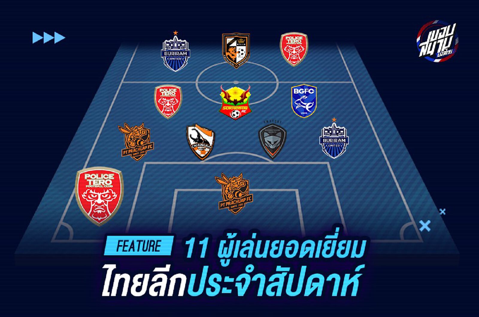 วีคของเทโร! โค้ชอ้น-อ่องธู นำทัพทีมยอดเยี่ยมไทยลีกนัด8