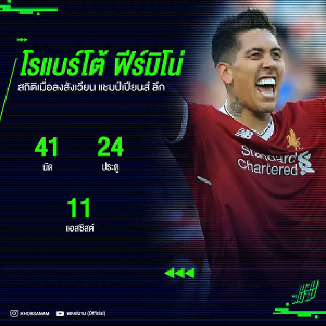 โหมโรงก่อนหงส์-โรมา ! เปิดสถิติ 'ฟีร์มิโน' เมื่อลงสนามแชมป์เปียนส์ ลีก