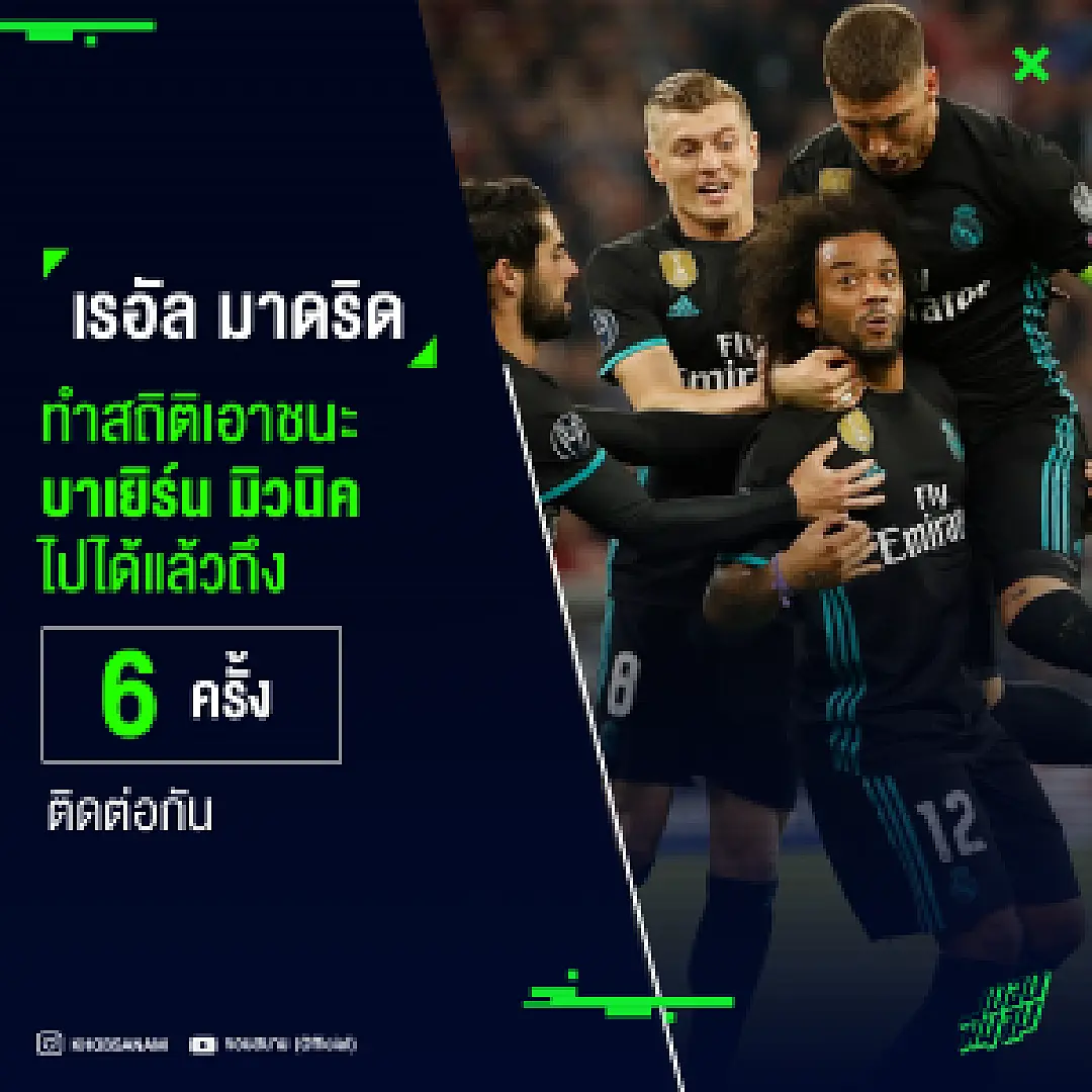 ของนิ่ม ! เปิดสถิติการพบกันทั้ง 6 ครั้ง ระหว่าง 'มาดริด' และ 'บาเยิร์น'
