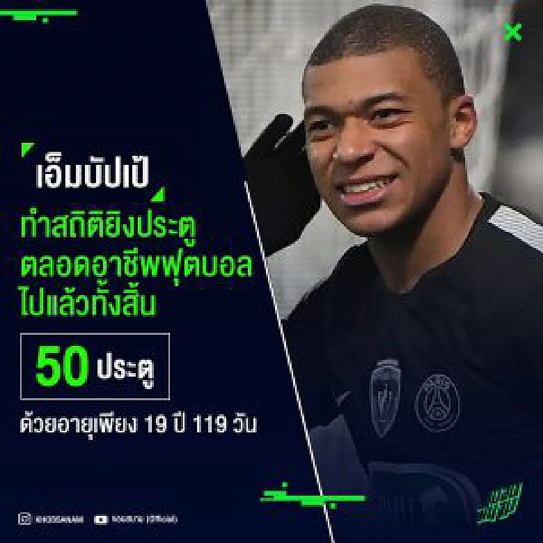ฟอร์มสุดสด ! เอ็มปัปเป้ ยิงครบ 50 ประตู ด้วยวัยเพียง 19