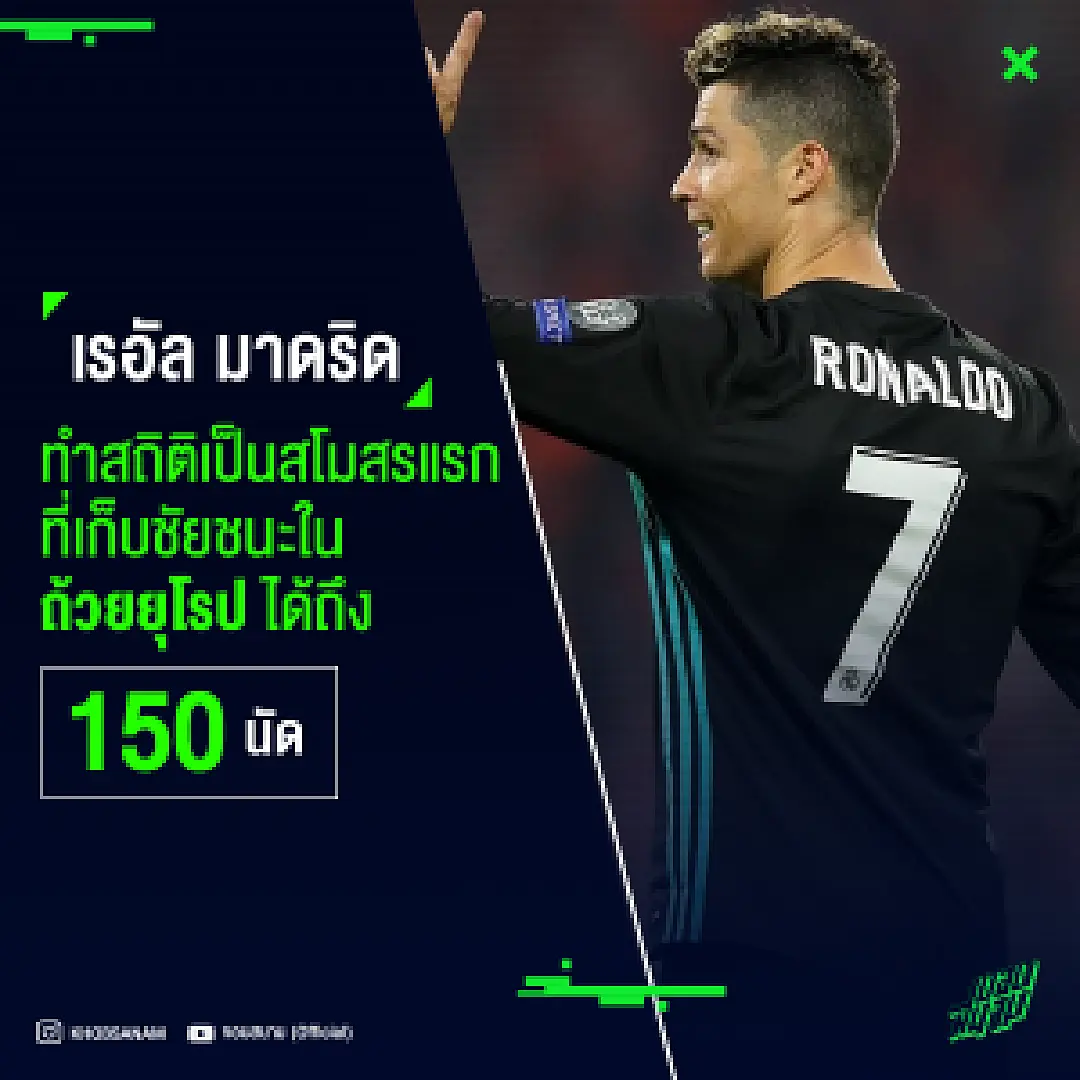 โหดกว่านี้มีอีกมั้ย ? เรอัล มาดริด ทำสถิติคว้าชัยครบ 150 นัด สูงที่สุดในแชมป์เปียนส์ ลีก