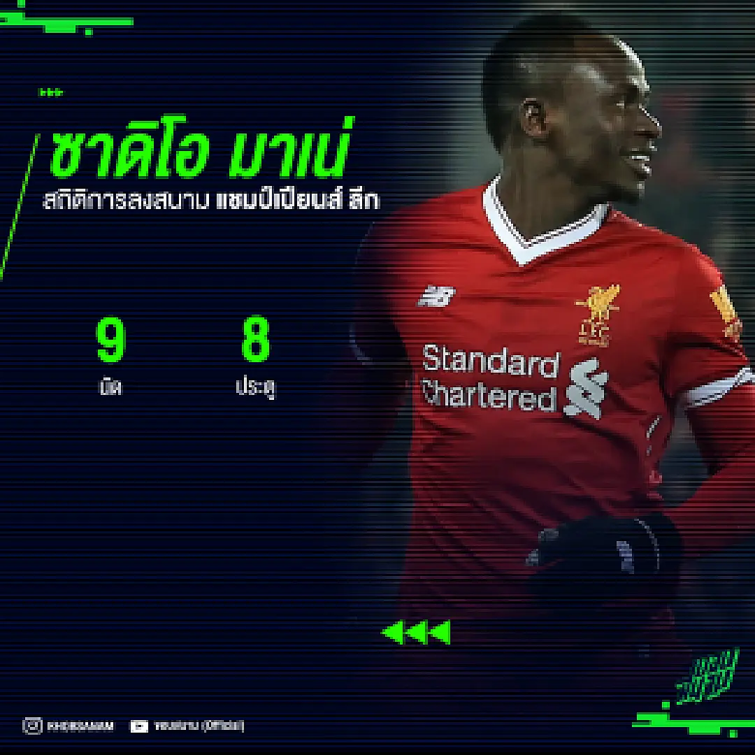 เปิดสถิติ ซาดิโอ มาเน่ กับ ลิเวอร์พูล ในถ้วย แชมป์เปียนส์ ลีก