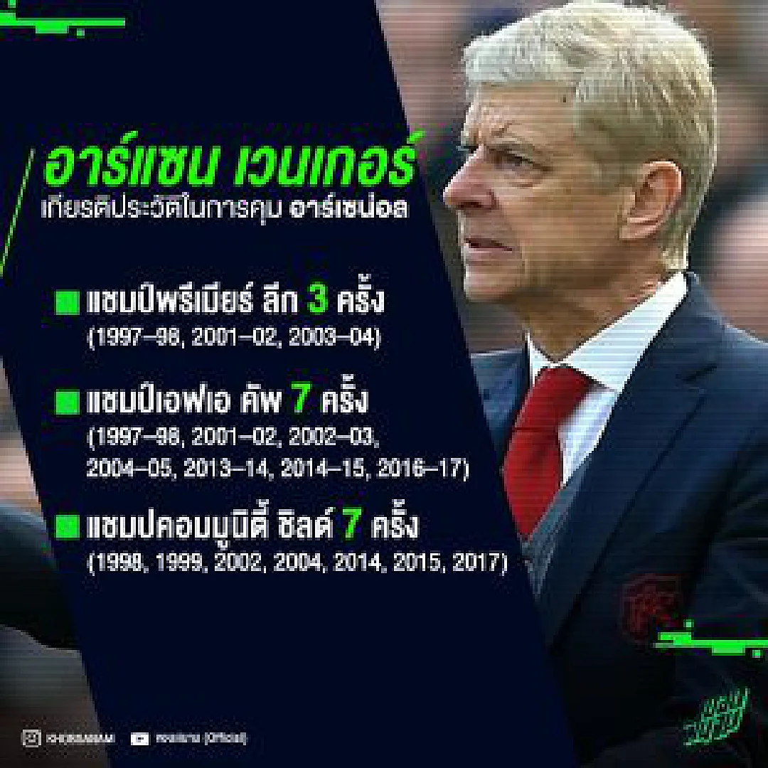 เจ๊ขอลา ! เปิดเกียรติประวัติตลอดการคุมบังเหียน อาร์เซนอล ของเวนเกอร์