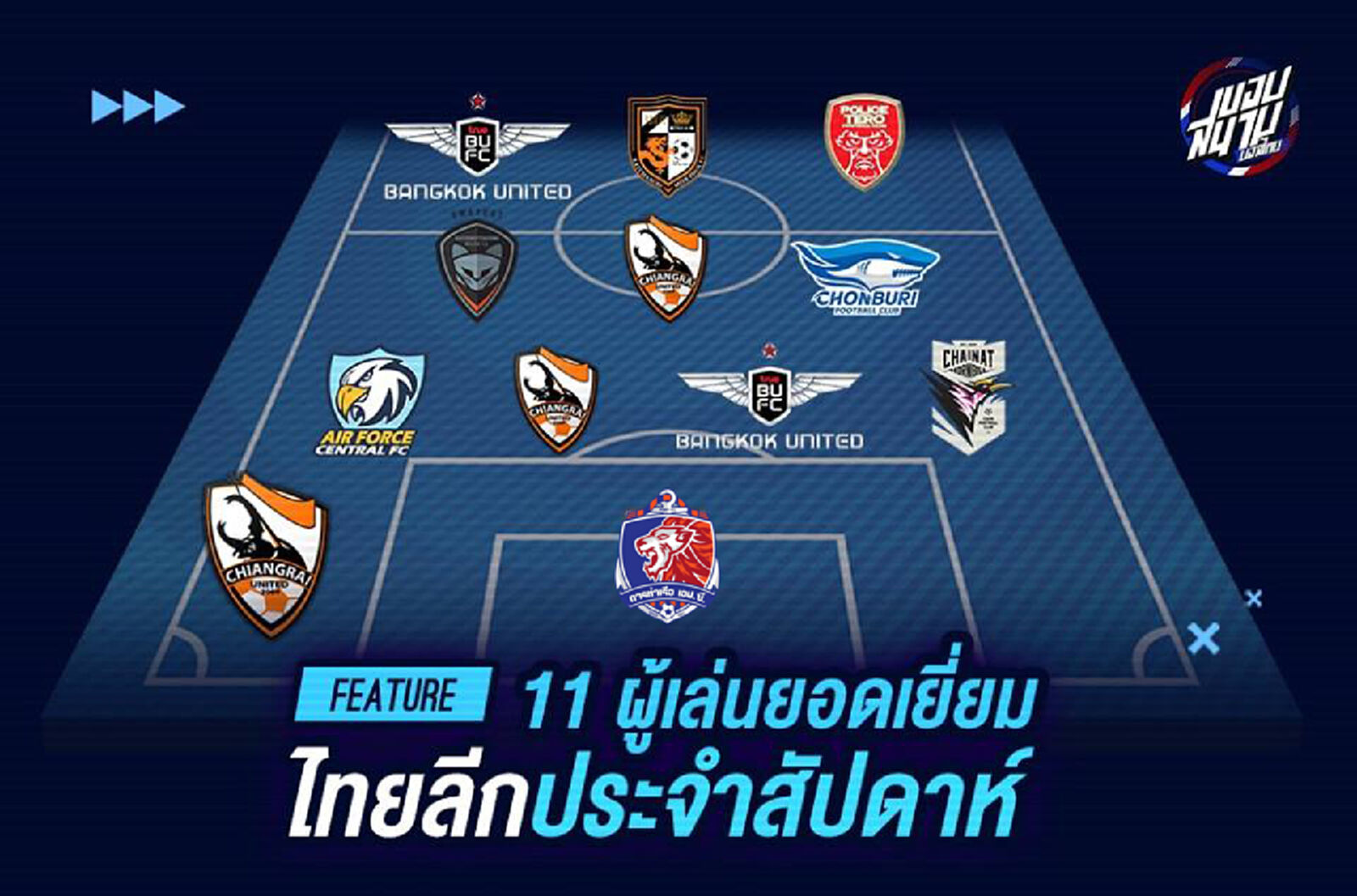 แข้งกว่างโคตรท็อปฟอร์ม!! นำทัพ 11 แข้งยอดเยี่ยมนัดที่11