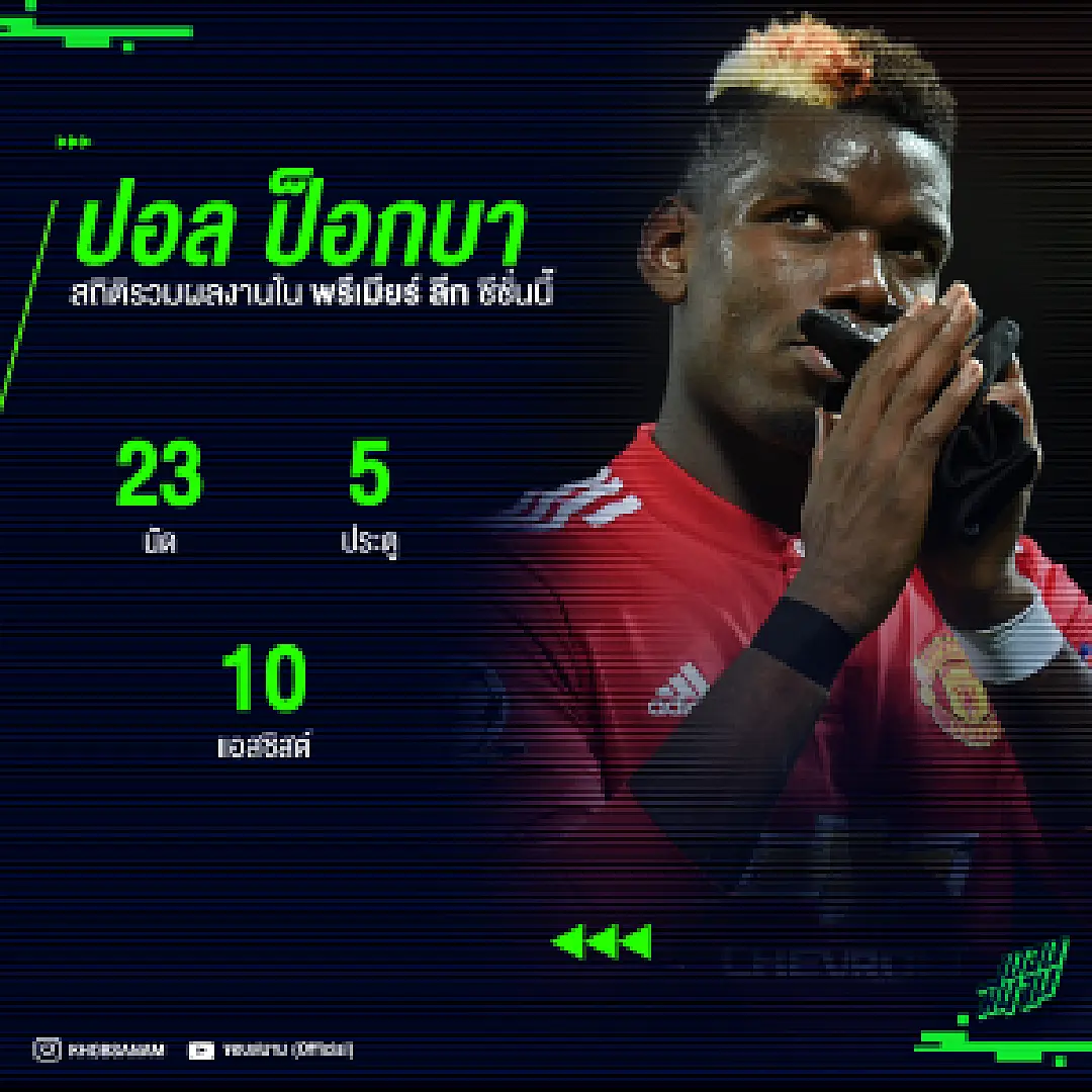 ไม่ได้มาเล่น ๆ ! เปิดสถิติป็อกบากับ แมนเชสเตอร์ ยูไนเต็ด ในสังเวียนพรีเมียร์ ลีก