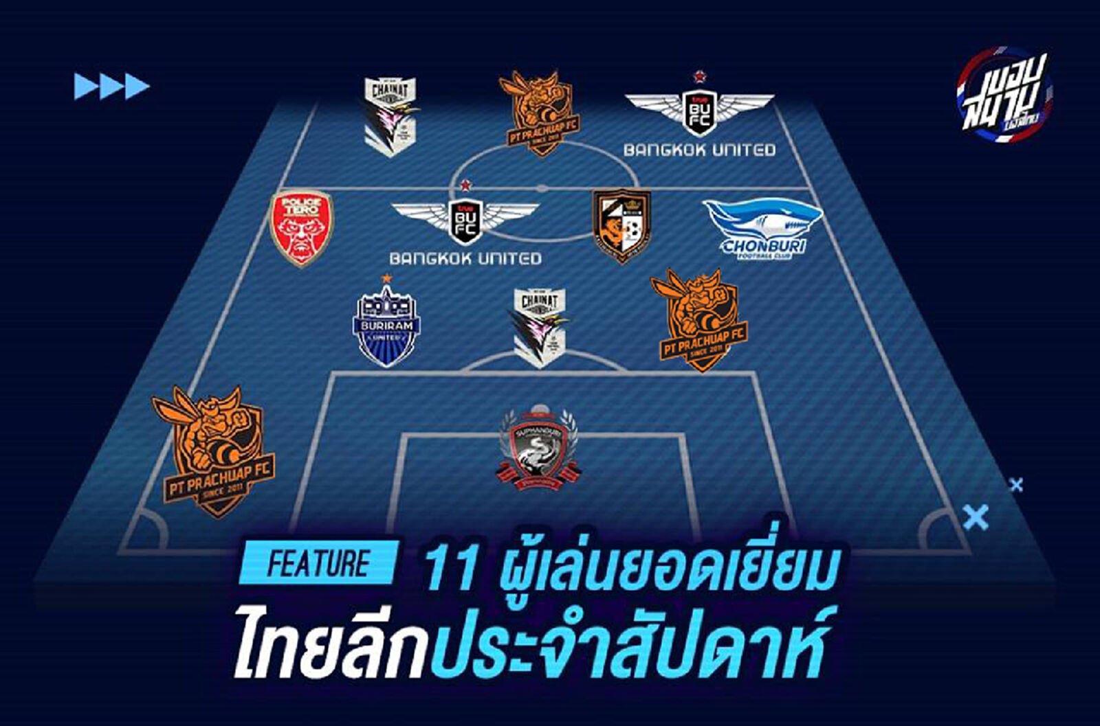 ซัดเต็มข้อ ล่อเต็มแข้ง!! 11 ขุนพลฟอร์มเยี่ยมไทยลีกนัด 12