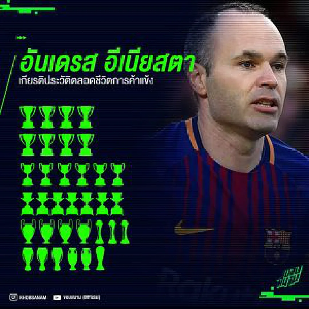 นี่สิ ของจริง ! เปิดกรุถ้วยรางวัลที่ 'อีเนียสตา' ทำได้ ทั้งในนามทีมชาติและสโมสร