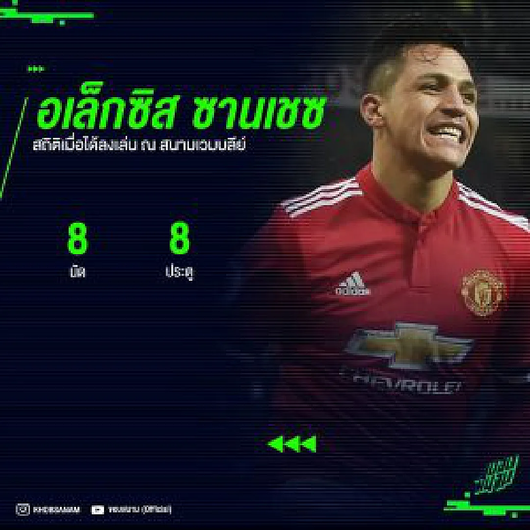 ลงเป็นยิง ! เปิดสถิติอเล็กซิส เมื่อมาเล่น ณ เวมบลีย์