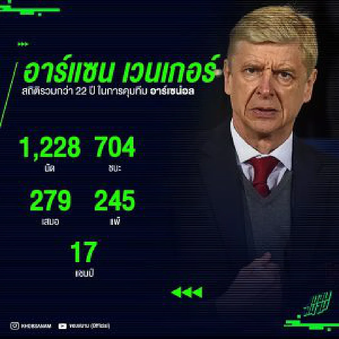 ยอดโค้ช ! เปิดสถิติการคุมทีมกว่า 22 ปี ของ อาร์เเซน เวนเกอร์