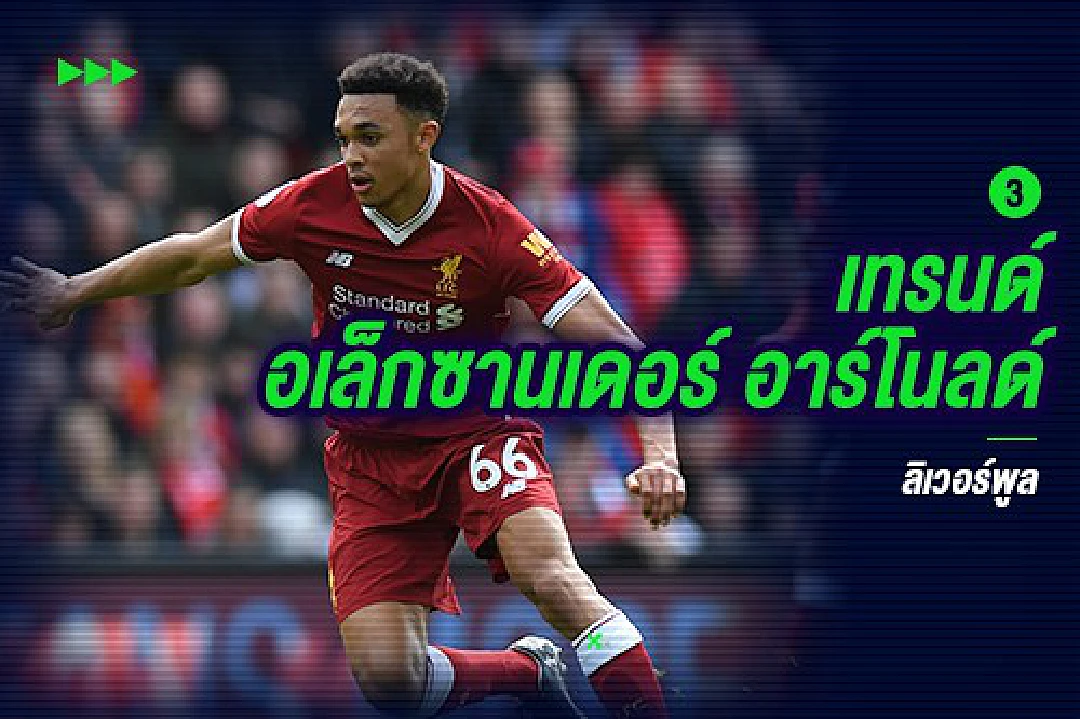 เด็กมันมีของ!10 แข้งดาวรุ่งแจ้งเกิดเต็มตัวซีซั่นนี้