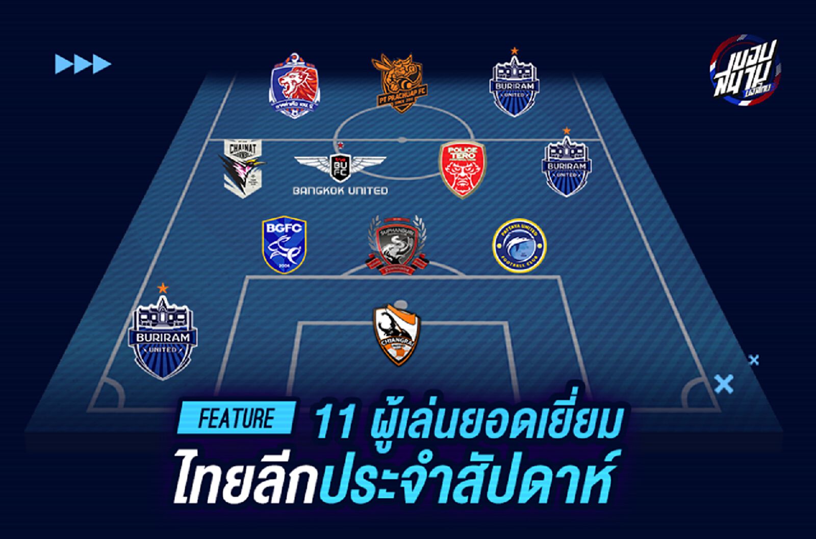 เทพเจ้าสายฟ้านำทัพ!! ทีมยอดเยี่ยมไทยลีกนัด14