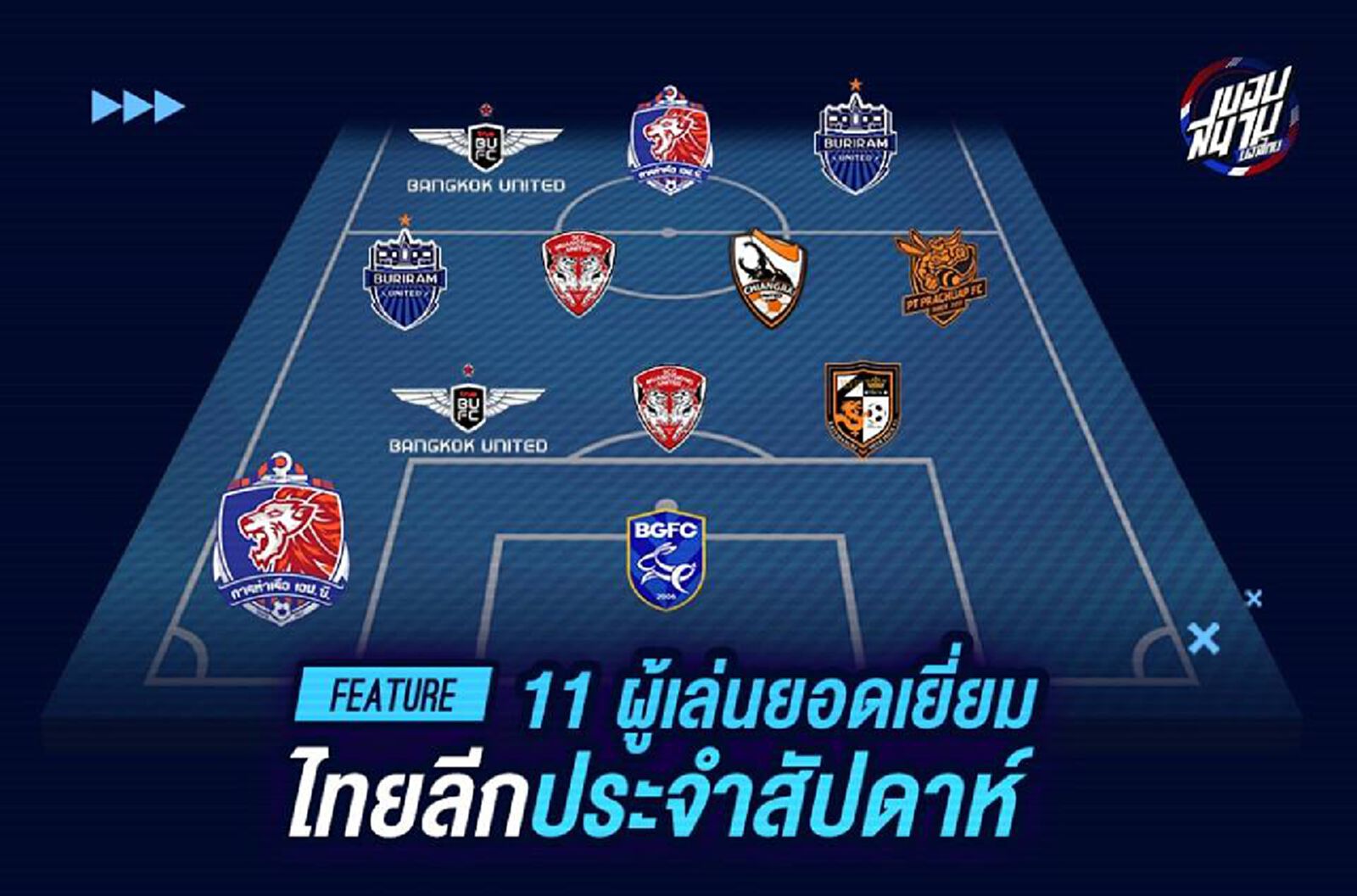 เก่งๆทั้งนั้น!! เช็ครายชื่อ 11 แข้งฟอร์มเยี่ยมไทยลีกนัด15