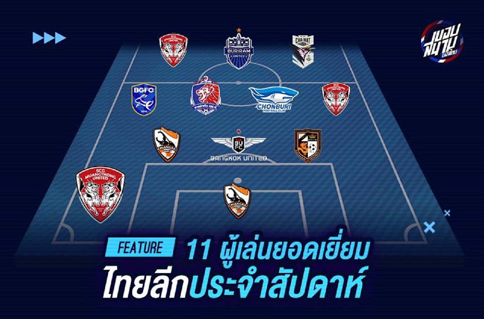 เดอะแบกกิเลนนำทัพ!! ทีมยอดเยี่ยมไทยลีกนัดที่ 16