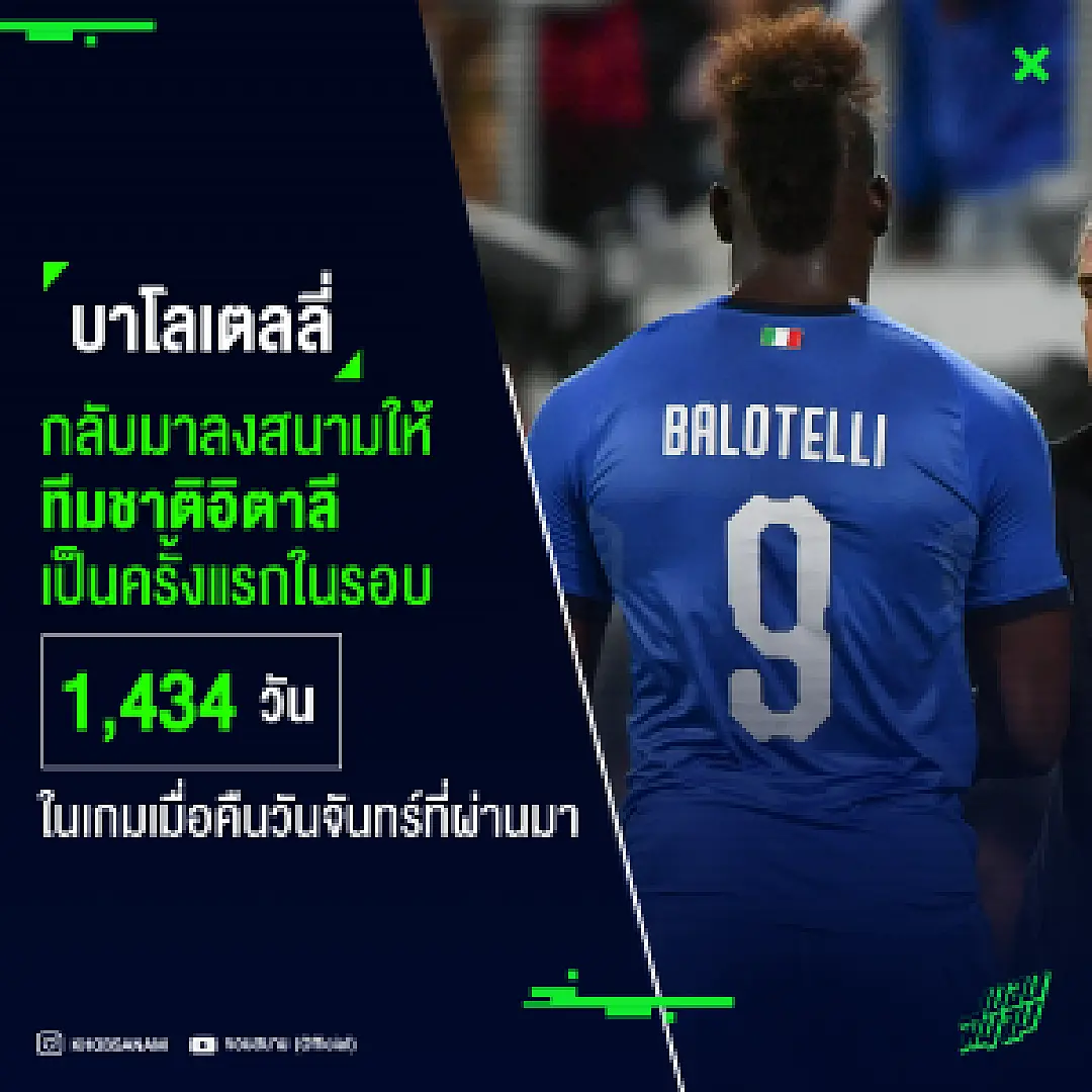 เกรียนโอ้ คัมแบ็ค ! บาโลเตลลี่ กลับมาลงสนามให้ทีมชาติอิตาลีอีกครั้ง