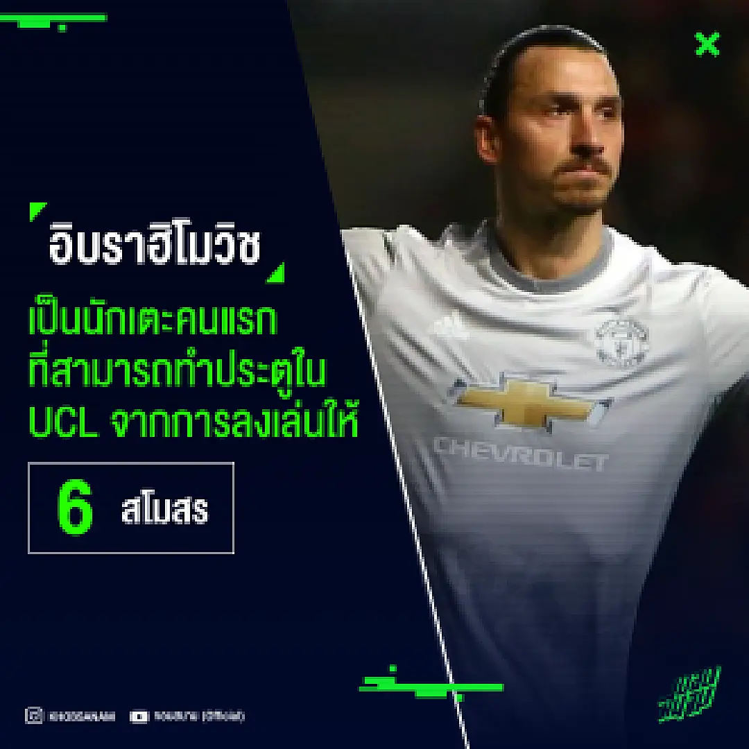 ตำนานที่ยังโลดแล่น ! อิบราฮิโมวิช เป็นนักเตะคนแรกที่ทำประตูใน UCL จาก 6 สโมสร