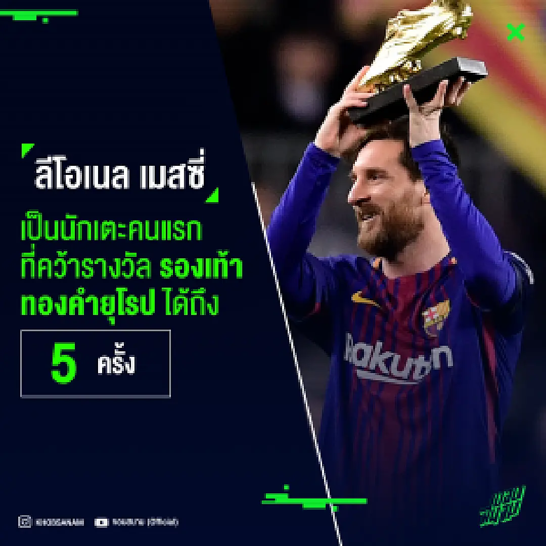 ของชอบ ! เมสซี่ เป็นคนแรกที่คว้ารองเท้าทองคำยุโรปได้เป็นสมัยที่ 5
