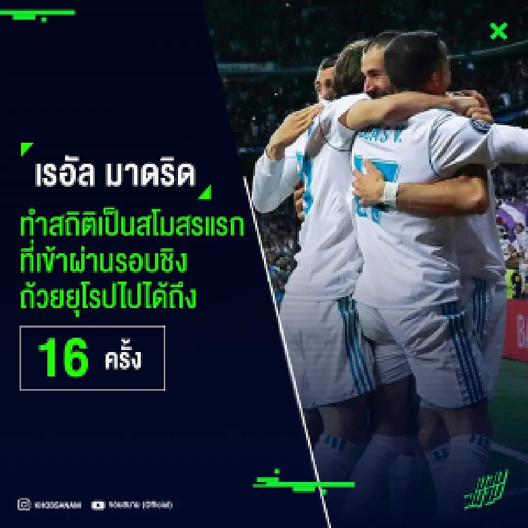 หรือจะเป็นแชมป์ปีที่ 13 ! เรอัล มาดริดทำสถิติเข้ารอบชิงถ้วยยุโรปมากที่สุด