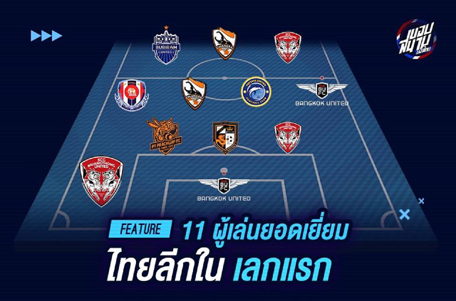 หน้าโหด กลางยิง หลังแน่น!! ทีมยอดเยี่ยมไทยลีกนัด18