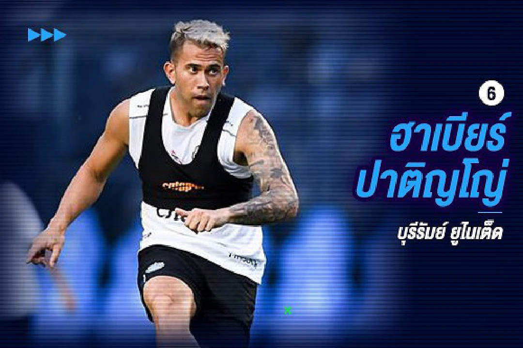 ความน่าสนใจของ "6 หัวหอกใหม่" ไทยลีกเลก2