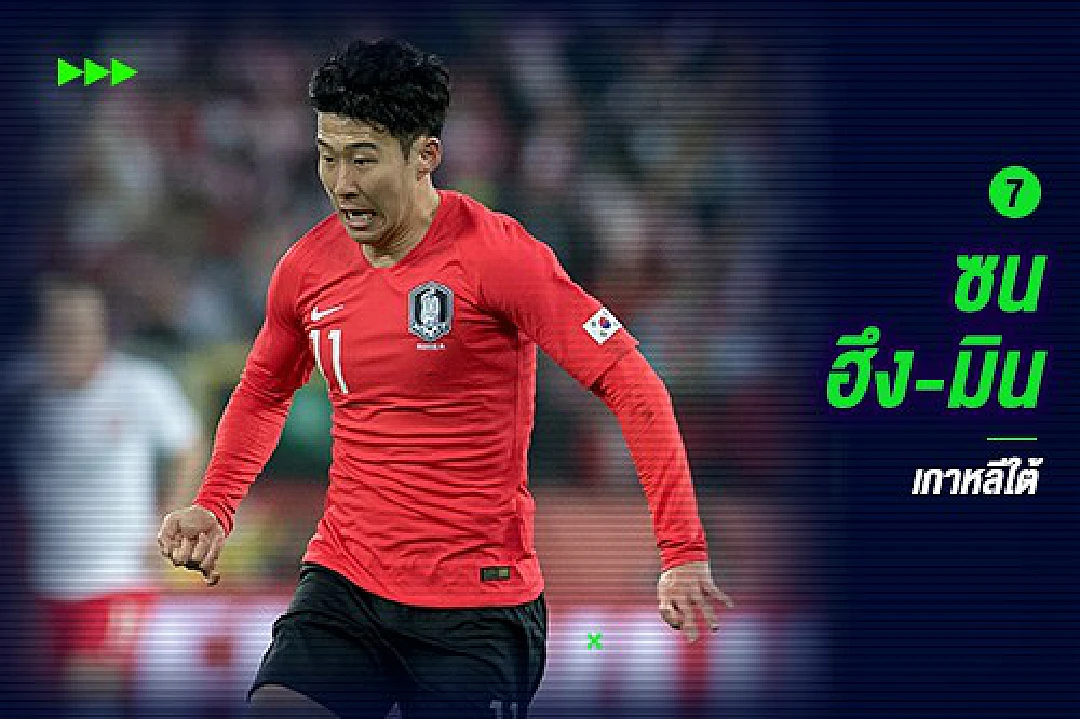 รุ่งหรือร่วง!8 แข้ง “เดอะ แบก” ศึก ‘เวิลด์ คัพ 2018’