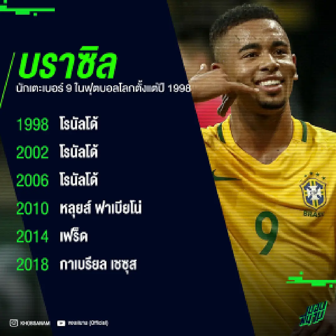 รับไม้ต่อ ! เชซุส รับหน้าที่สวมเสื้อเบอร์ 9 ให้บราซิลในบอลโลกปีนี้