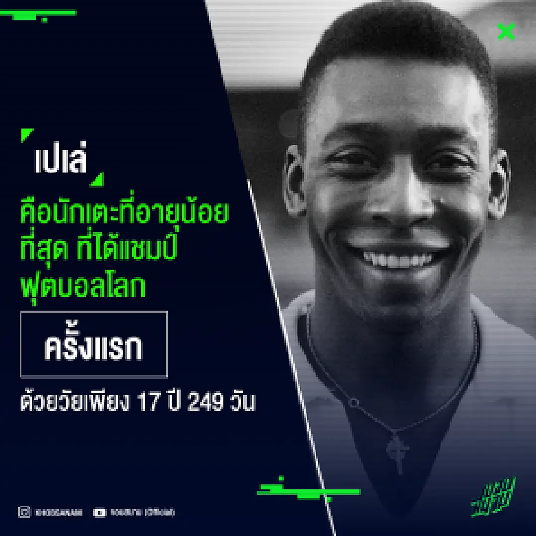 โคตรตำนาน ! เปเล่ คือ นักเตะที่ได้ชูถ้วยแชมป์ฟุตบอลโลกที่อายุน้อยที่สุด