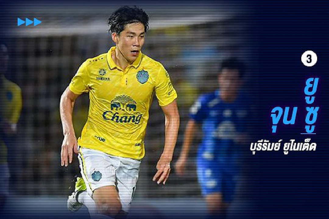 4 แข้งที่ตอนแรกเป็นตัวเลือก แต่ตอนนี้ทีมขาดไม่ได้ !!!