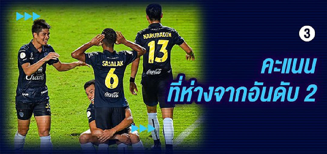 5เหตุผลที่ "บุรีรัมย์" จะไม่พลาดแชมป์ไทยลีกปีนี้!!!
