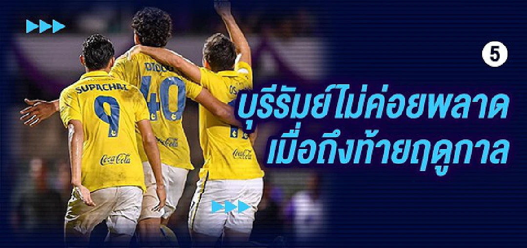 5เหตุผลที่ "บุรีรัมย์" จะไม่พลาดแชมป์ไทยลีกปีนี้!!!