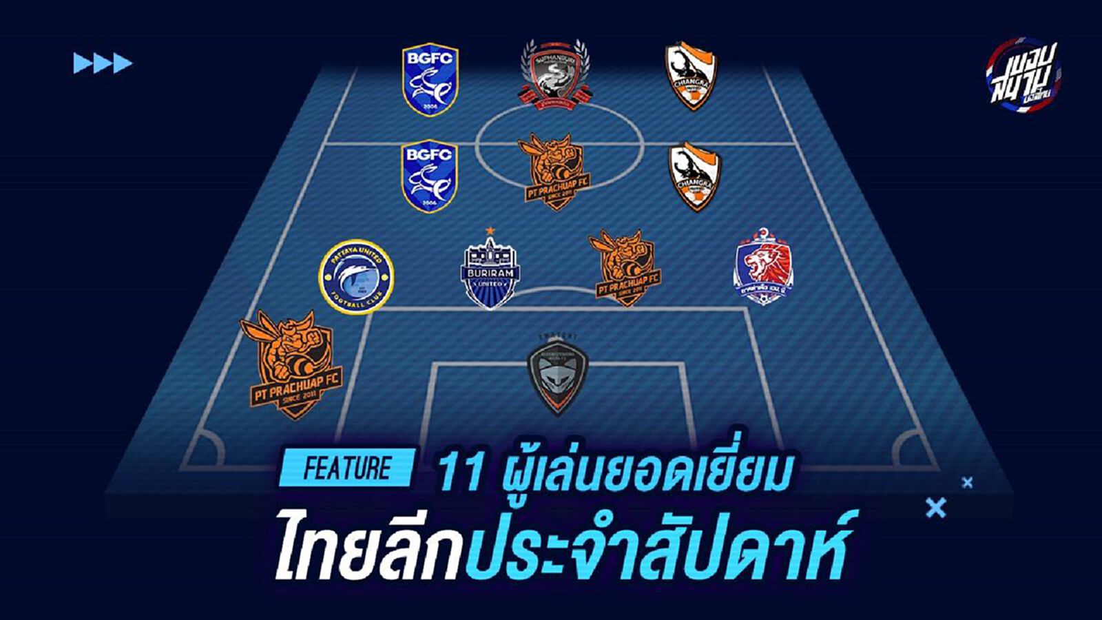 ประจวบ-บีจีนำทัพ!! เช็กชื่อทีมยอดเยี่ยมไทยลีกนัดที่ 21