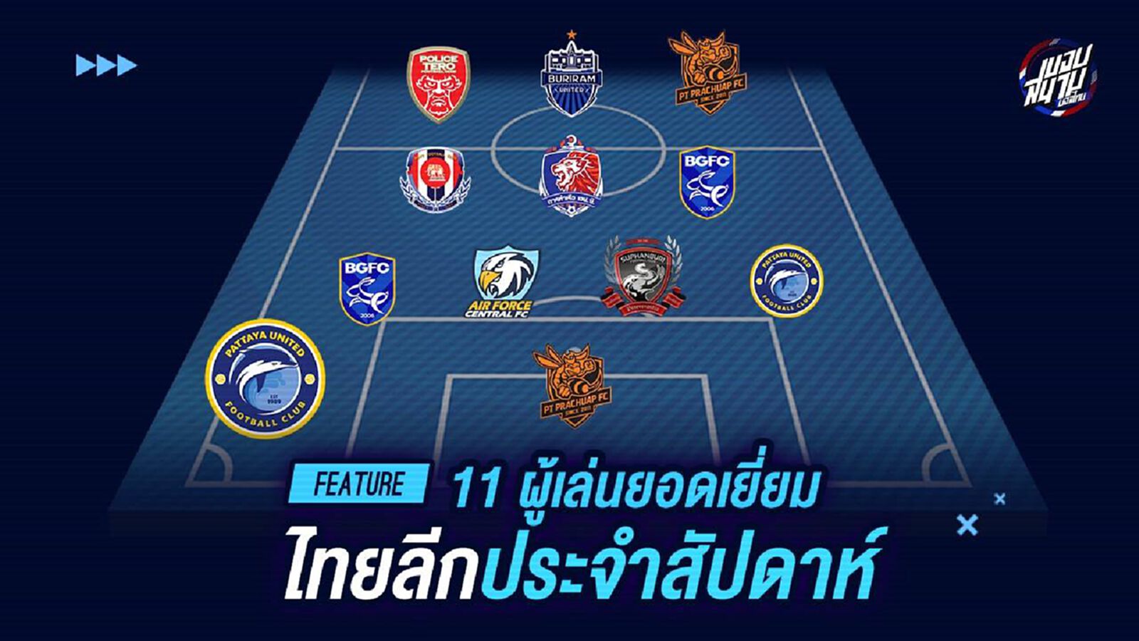 ก่อนพักยาว1เดือน!! เช็คชื่อ 11 แข้งยอดเยี่ยมไทยลีกวีค26