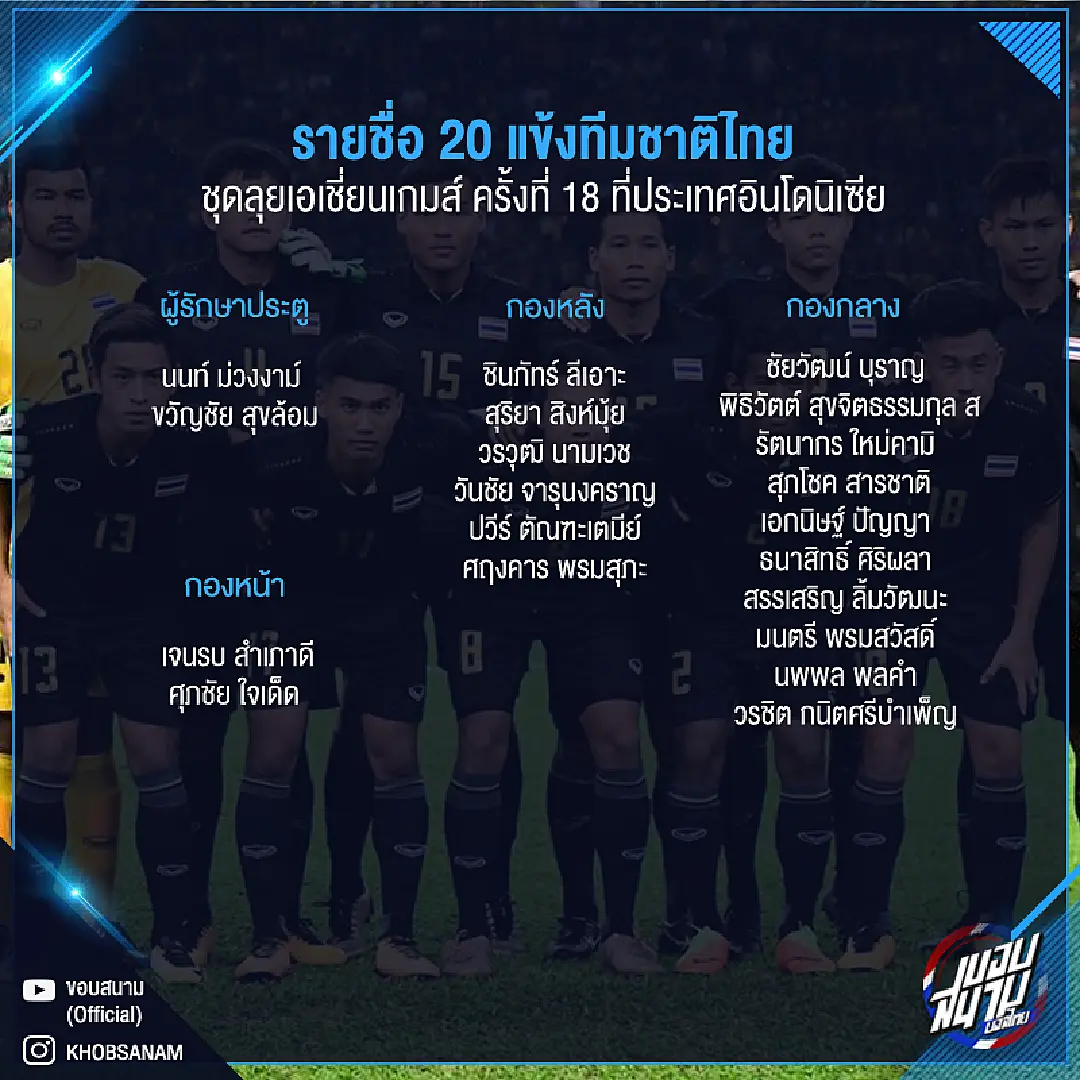 แฮรี่ เจน นำทัพ! ประกาศรายชื่อ 20 ขุนพลช้างศึกลุยเอเชี่ยนเกมส์