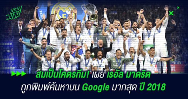 สมเป็นโคตรทีม! เผย เรอัล มาดริด ถูกพิมพ์ค้นหาบน Google มากสุดปี 2018
