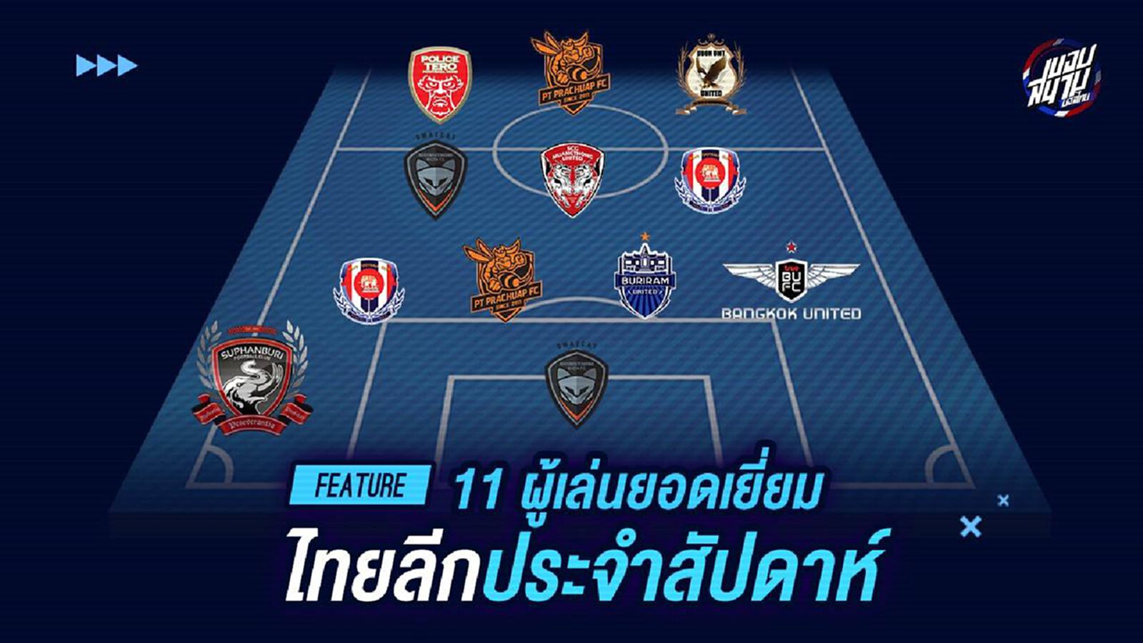 วีคนี้ยิงสลุต!! แบโผ 11 แข้งฟอร์มฮอตไทยลีกนัดที่ 27