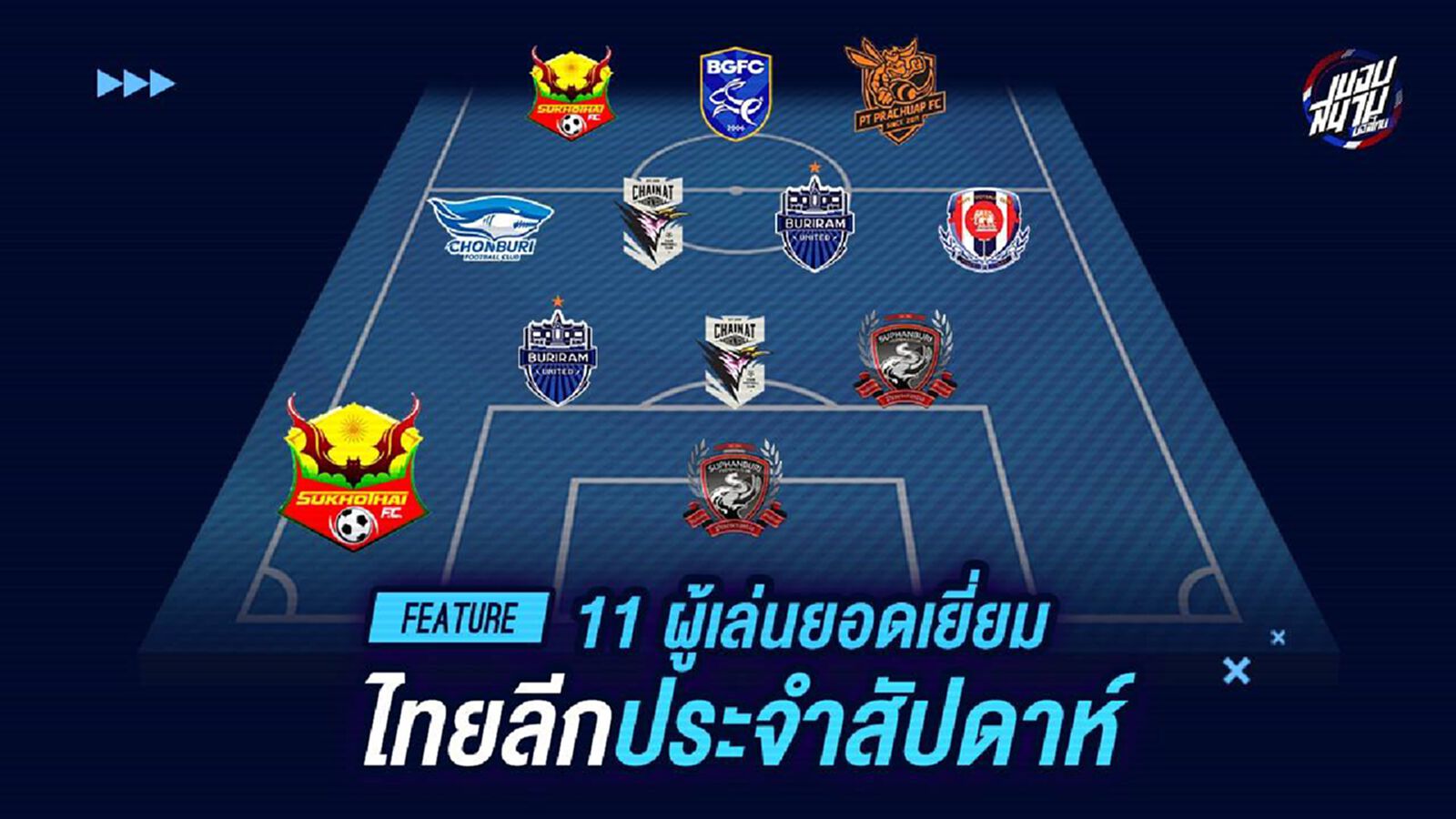 วีคนี้เน้นคนยิง!! เช็กชื่อ 11 แข้งยอดเยี่ยมไทยลีกนัด 31