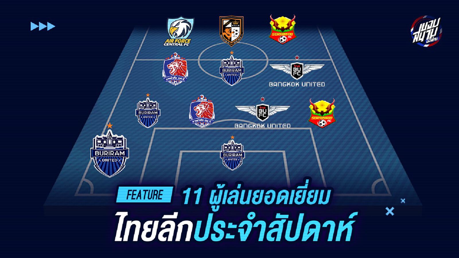 บุรีรัมย์มาเต็ม!!! เช็กชื่อ 11 แข้งฟอร์มเยี่ยมไทยลีกนัด 30